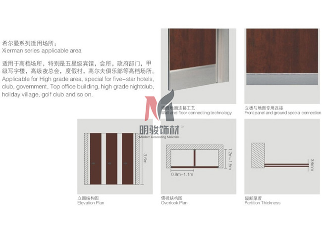 雙抗倍特板加強型鎂鋁合金材質組合