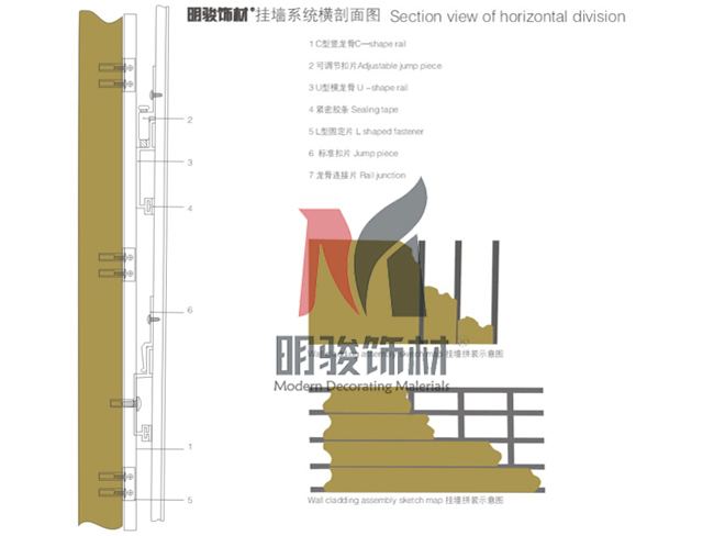 掛墻系統